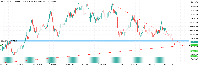 Chart SFX Vol 80, H1, 2025.07.11 19:41 UTC, Systemgates Limited, MetaTrader 5, Real