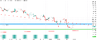 Chart SFX Vol 80, M5, 2025.07.11 19:42 UTC, Systemgates Limited, MetaTrader 5, Real