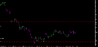 Chart USDCHF_o, H2, 2025.07.11 19:40 UTC, LiteFinance Global LLC, MetaTrader 5, Demo