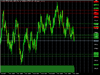 Chart Volatility 75 (1s) Index, M15, 2025.07.11 19:56 UTC, Deriv (SVG) LLC, MetaTrader 5, Real