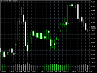 Chart XAUUSD, M1, 2025.07.11 19:50 UTC, MetaQuotes Ltd., MetaTrader 5, Demo