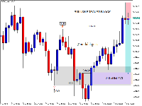 График GOLD, H4, 2025.07.12 10:23 UTC, XM Global Limited, MetaTrader 5, Real