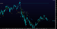 Chart Bra50Aug25, M5, 2025.07.13 02:55 UTC, ActivTrades Corp, MetaTrader 5, Demo