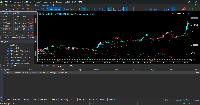 Chart BTCUSD, M1, 2025.07.13 11:24 UTC, Exness Technologies Ltd, MetaTrader 5, Demo
