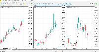 График BTCUSD, M5, 2025.07.13 11:21 UTC, Exness Technologies Ltd, MetaTrader 5, Demo