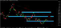 Chart Crash 1000 Index, D1, 2025.07.13 11:30 UTC, Deriv (SVG) LLC, MetaTrader 5, Real