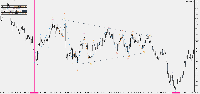 График EURUSD, H4, 2025.07.13 11:30 UTC, AMarkets LLC, MetaTrader 5, Demo