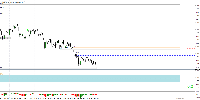 Chart GBPCHF, H4, 2025.07.13 11:17 UTC, AxiCorp Financial Services Pty Ltd, MetaTrader 4, Real