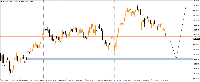 Chart GBPUSD.s, H4, 2025.07.13 11:48 UTC, CWG Markets Ltd.., MetaTrader 4, Real