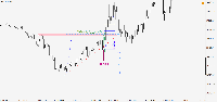 Chart !STD_DJI30, M5, 2025.07.13 10:59 UTC, LiteFinance Global LLC, MetaTrader 4, Demo