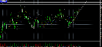 Chart USDJPY-cd, H4, 2025.07.13 10:58 UTC, Goldenway Japan Co., Ltd., MetaTrader 4, Demo