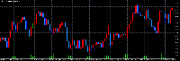 Chart USDJPY, M1, 2025.07.13 11:01 UTC, Tradexfin Limited, MetaTrader 5, Real