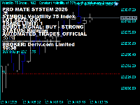 Chart Volatility 75 Index, M12, 2025.07.13 10:38 UTC, Deriv.com Limited, MetaTrader 5, Demo
