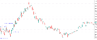 Chart XAUUSD, M1, 2025.07.13 08:37 UTC, TradeMax Global Limited, MetaTrader 5, Real