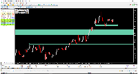 Chart XAUUSD, M15, 2025.07.13 11:40 UTC, FundedNext Ltd, MetaTrader 5, Real