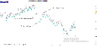 Chart AUDUSDb, M1, 2025.07.13 16:01 UTC, HF Markets (SV) Ltd., MetaTrader 4, Demo