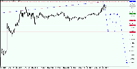 Chart BTCUSD., M20, 2025.07.13 16:42 UTC, Aron Markets Ltd, MetaTrader 5, Real