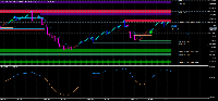 Chart Crash 1000 Index, M5, 2025.07.13 16:35 UTC, Deriv (SVG) LLC, MetaTrader 5, Real