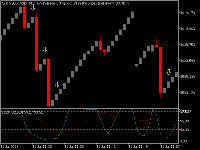 Chart Crash 300 Index, M1, 2025.07.13 16:52 UTC, Deriv.com Limited, MetaTrader 5, Demo