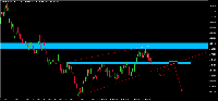 Chart Crash 500 Index, H1, 2025.07.13 15:58 UTC, Deriv (SVG) LLC, MetaTrader 5, Real