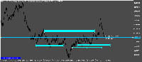 Chart FlipX 1, H4, 2025.07.13 16:58 UTC, Systemgates Limited, MetaTrader 5, Real