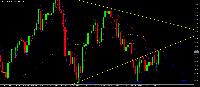 Chart USDJPYr, W1, 2025.07.13 15:55 UTC, HF Markets (SV) Ltd., MetaTrader 5, Real