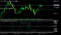 Chart V25, M5, 2025.07.13 16:00 UTC, Templer Securities JSC Podgorica, MetaTrader 5, Demo
