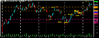 Chart XAUUSD, H1, 2025.07.13 16:40 UTC, Hantec Markets Holdings Limited, MetaTrader 5, Real