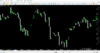 Chart XAUUSD, H1, 2025.07.13 16:21 UTC, MetaQuotes Ltd., MetaTrader 5, Demo