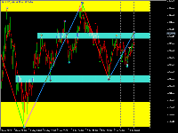 Chart XAUUSD, H4, 2025.07.13 16:44 UTC, MetaQuotes Ltd., MetaTrader 5, Demo