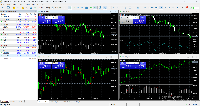 Chart EURUSD, H1, 2025.07.14 06:39 UTC, MetaQuotes Ltd., MetaTrader 5, Demo
