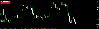 Gráfico XAUUSD, M15, 2025.07.14 14:09 UTC, Vantage International Group Limited, MetaTrader 4, Real