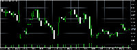 Chart EURUSD, M30, 2025.07.15 02:25 UTC, MetaQuotes Ltd., MetaTrader 5, Demo