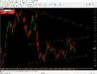 Chart EURUSD, M5, 2025.07.15 01:32 UTC, MetaQuotes Ltd., MetaTrader 5, Demo