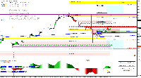 Grafik GER40, H1, 2025.07.15 05:53 UTC, Pepperstone Markets Kenya Limited, MetaTrader 4, Real
