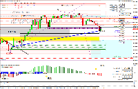 График GER40, M1, 2025.07.15 08:19 UTC, Pepperstone Markets Kenya Limited, MetaTrader 4, Real