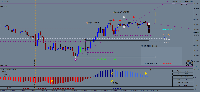 График GER40_SB, M1, 2025.07.15 08:09 UTC, Pepperstone Limited, MetaTrader 4, Real