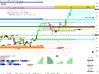 Graphique GER40, D1, 2025.01.23 06:26 UTC, Pepperstone Markets Kenya Limited, MetaTrader 4, Real