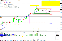 Chart GER40, H1, 2025.01.23 06:34 UTC, Pepperstone Markets Kenya Limited, MetaTrader 4, Real