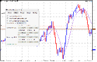 Chart NI225, M2, 7/16/2025 1:41 AM UTC, Tradeslide Trading Tech Limited, MetaTrader 5, Real