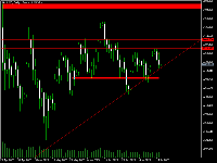 Chart XAUUSD, D1, 7/16/2025 1:17 AM UTC, Exness Technologies Ltd, MetaTrader 5, Real