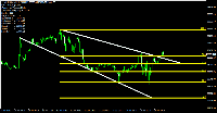 График NAS100ft.s, M15, 2025.07.16 19:52 UTC, PU Prime Ltd, MetaTrader 4, Real