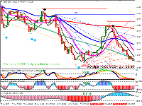 Graphique USDJPY, H4, 2025.07.16 19:51 UTC, Riston Capital Ltd., MetaTrader 4, Real