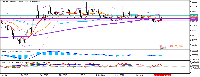 Chart EURGBP, MN1, 2025.07.17 05:19 UTC, OANDA Corporation, MetaTrader 5, Real