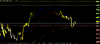 Chart EURUSD, H4, 2025.07.17 05:32 UTC, Varchev Finance Ltd., MetaTrader 4, Real