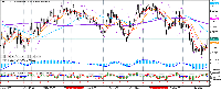 Chart GBPAUD, H4, 2025.07.17 05:04 UTC, OANDA Corporation, MetaTrader 5, Real