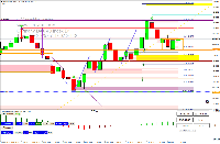 Chart GER40, D1, 2025.07.17 05:36 UTC, Pepperstone Markets Kenya Limited, MetaTrader 4, Real