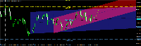 Chart GOLD, H4, 2025.07.17 05:36 UTC, InstaFintech Ltd., MetaTrader 4, Demo