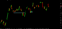 Gráfico PainX 400, M10, 2025.07.17 05:22 UTC, Systemgates Limited, MetaTrader 5, Real