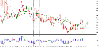 Graphique USDLFX, H4, 2025.07.17 05:11 UTC, LiteFinance Global LLC, MetaTrader 5, Real